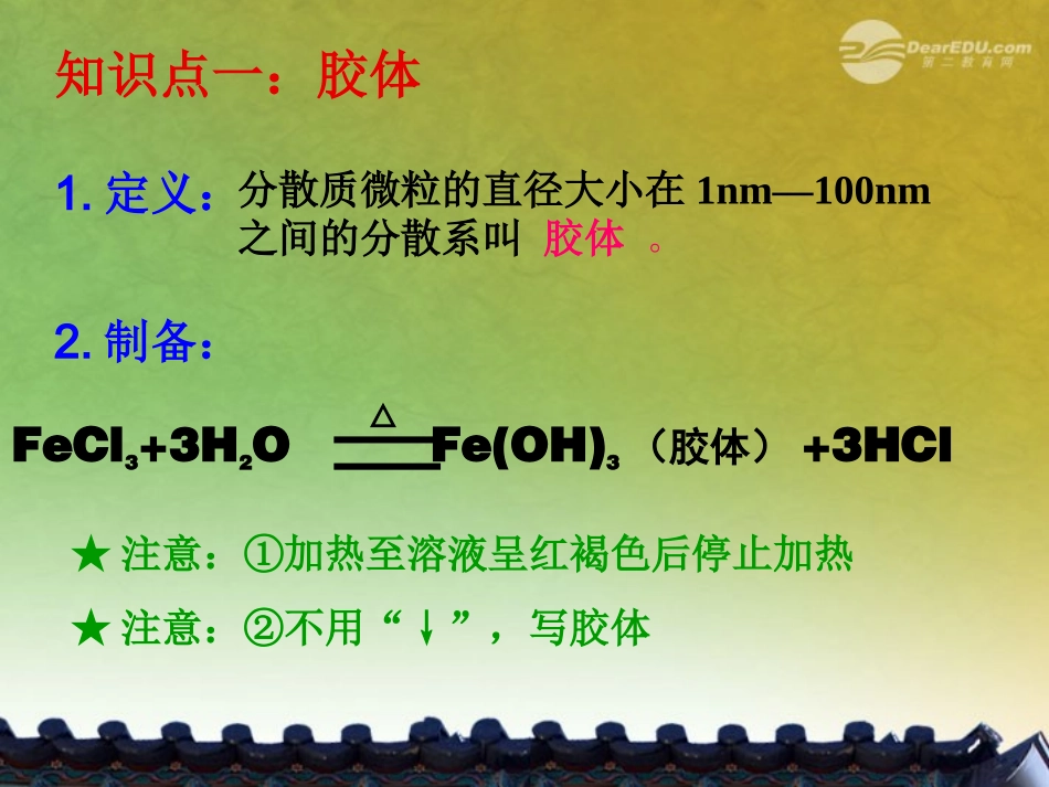 新疆乌鲁木齐市第55中学九年级化学《化学物质及其变化》课件-人教新课标版_第2页