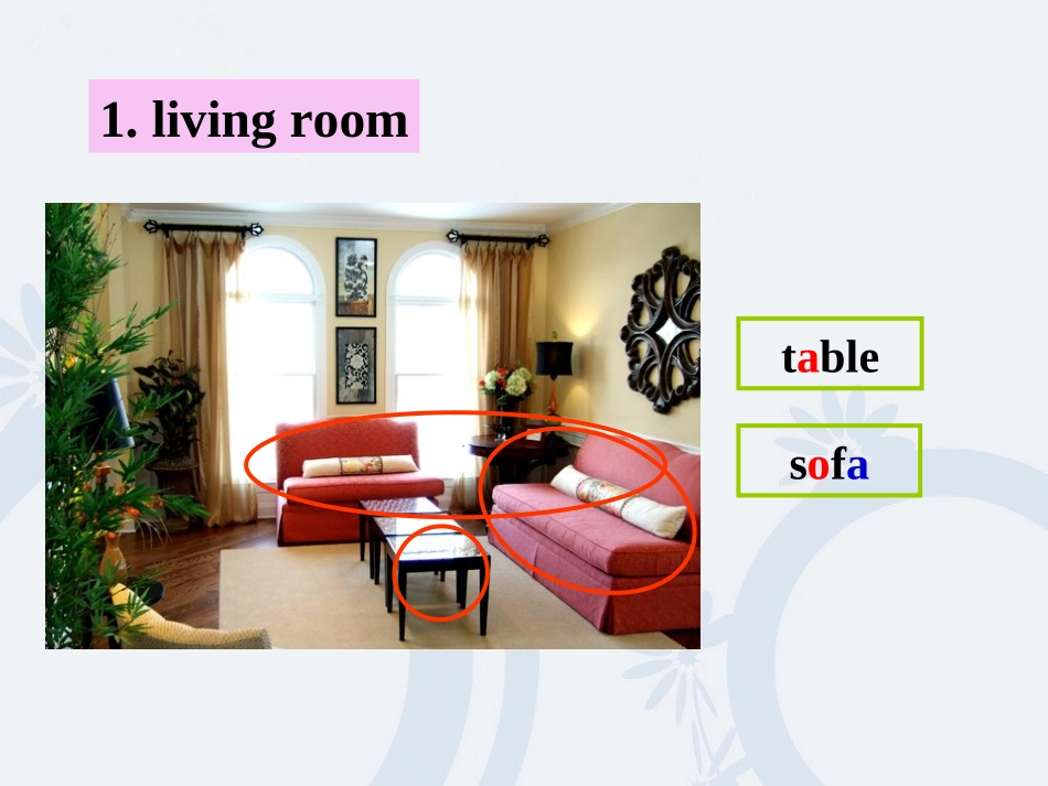 48Communication-Workshop_第3页