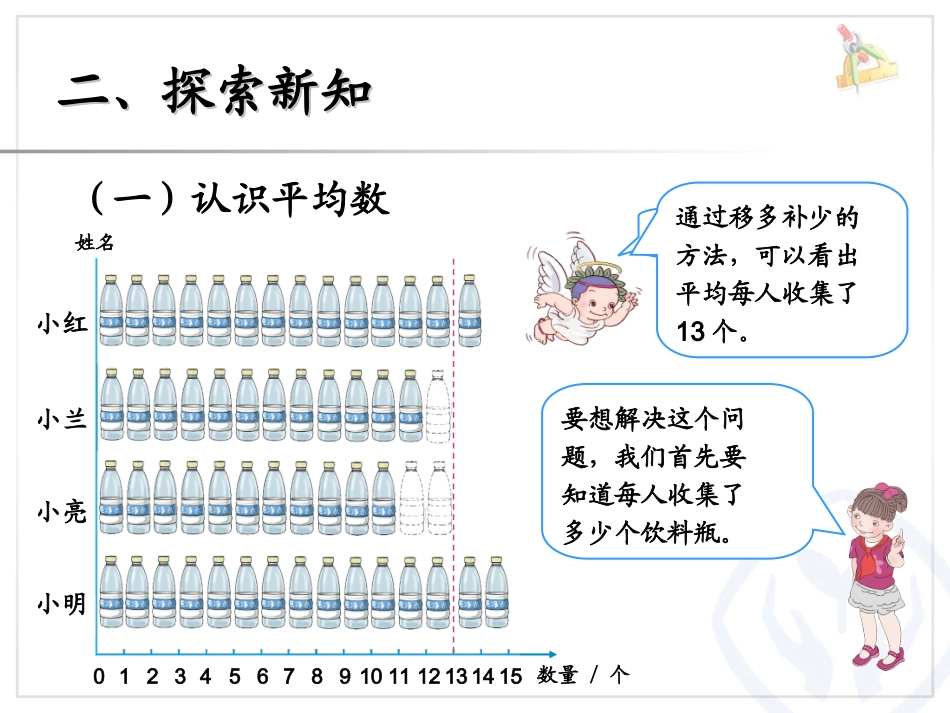 小学数学2011版本小学四年级平均数_第3页