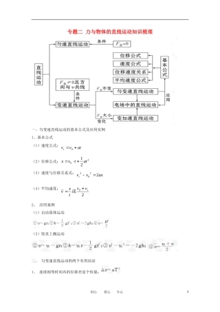 山东省2012届高三物理二轮专题复习-2-力与物体的直线运动-新人教版