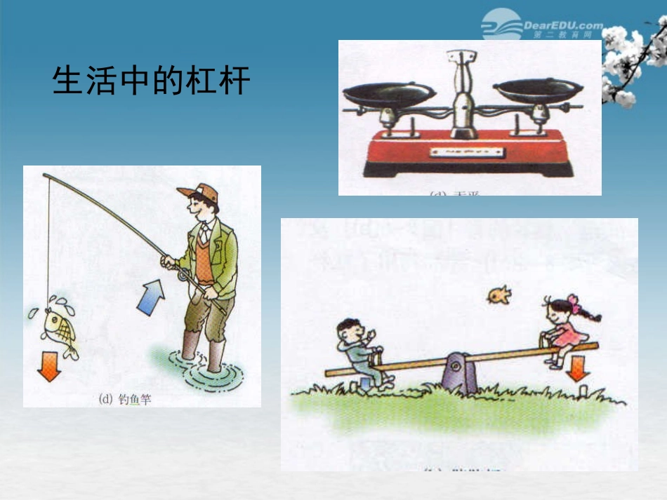陕西省神木县大保当中学八年级物理下册《简单机械--杠杆》课件-北师大版_第3页