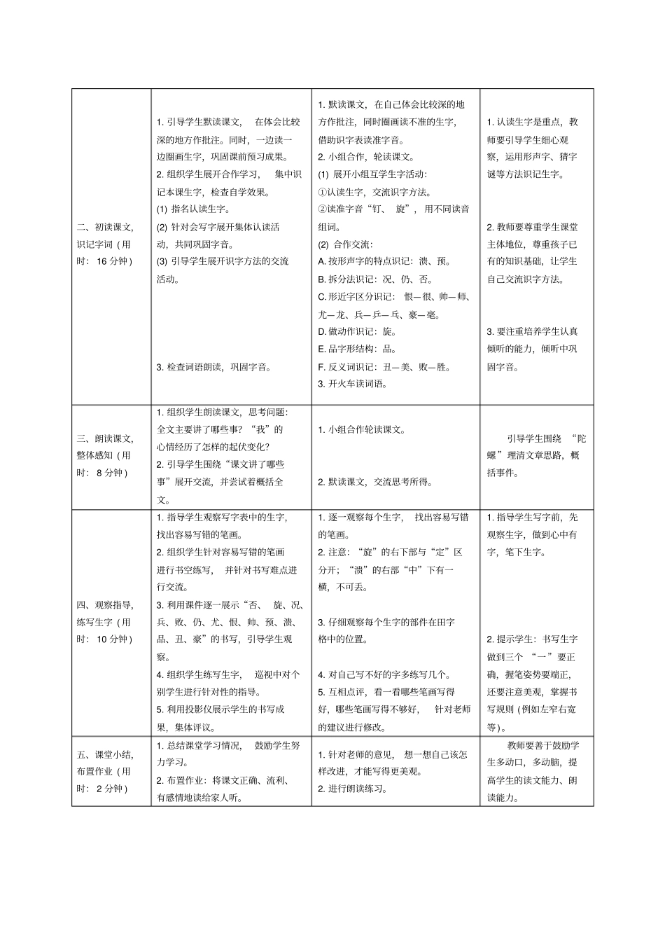 四年级上册语文导学案-20陀螺人教部编版_第2页