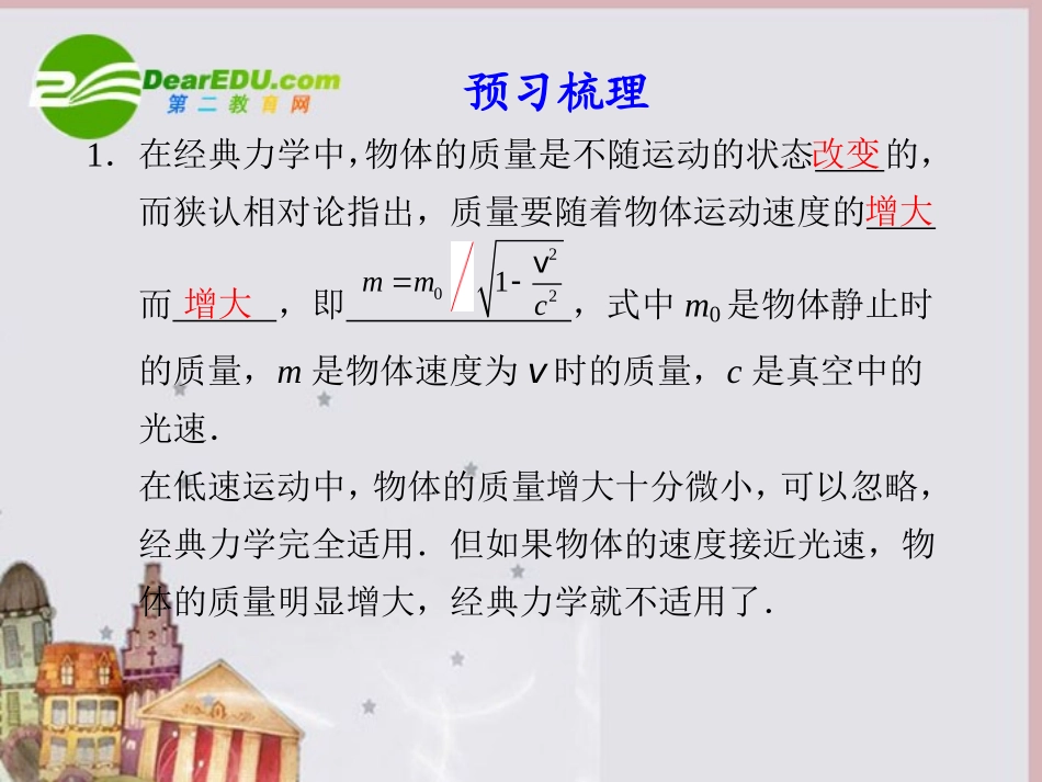 高中物理-第六章-万有引力与航天6.经典力学的局限性同步精品课件-新人教版必修2_第2页