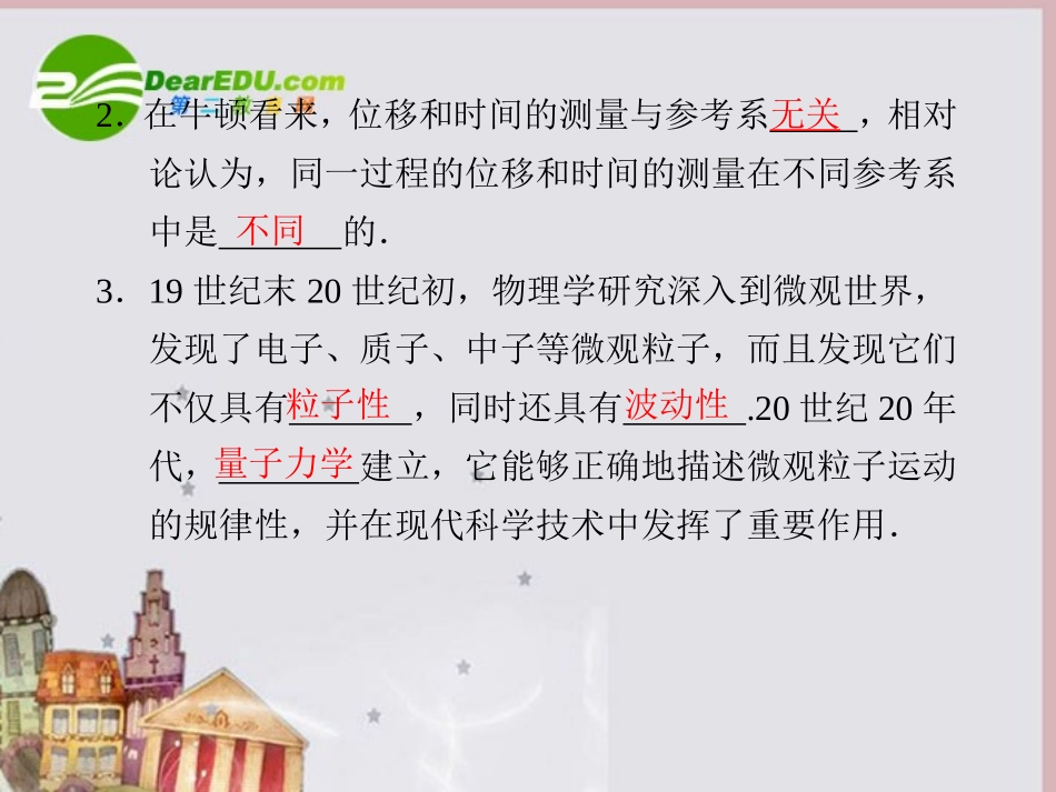 高中物理-第六章-万有引力与航天6.经典力学的局限性同步精品课件-新人教版必修2_第3页