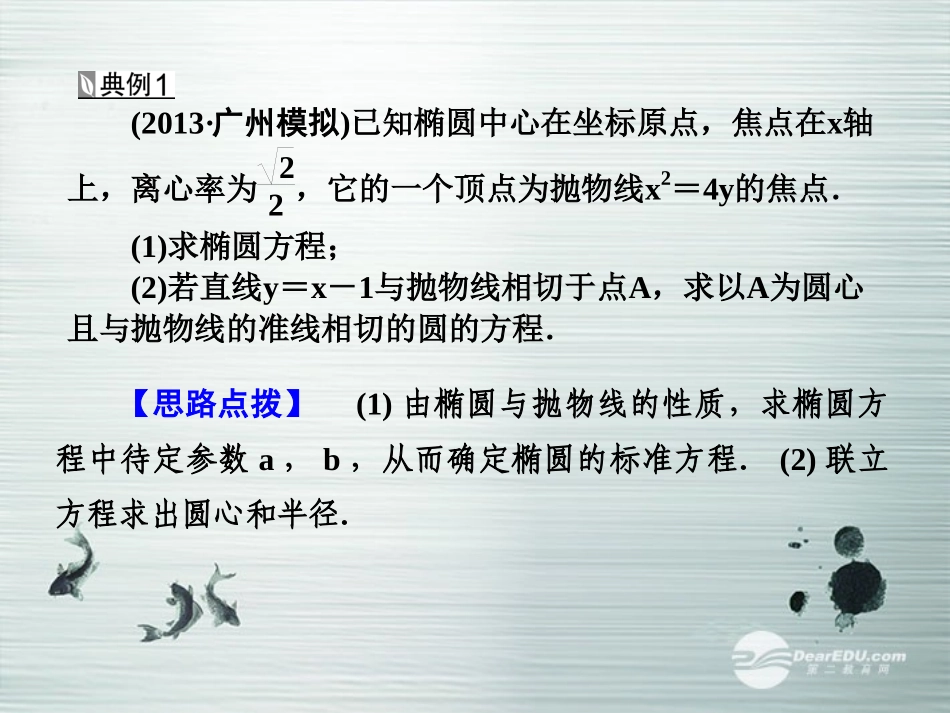 【课堂新坐标】(广东专用)2014高考数学一轮复习-专题突破(五)_第2页