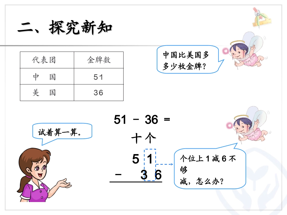 小学数学人教2011课标版二年级两位数减两位数(退位减)-(2)_第3页