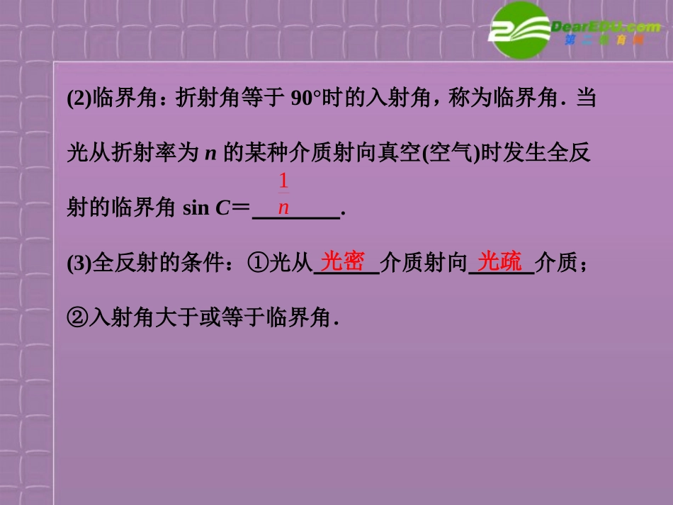 2011届高三物理二轮复习-专题七第2课时光学和原子物理精品课件-大纲人教版_第2页