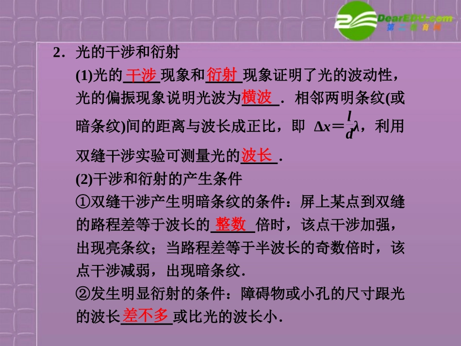 2011届高三物理二轮复习-专题七第2课时光学和原子物理精品课件-大纲人教版_第3页