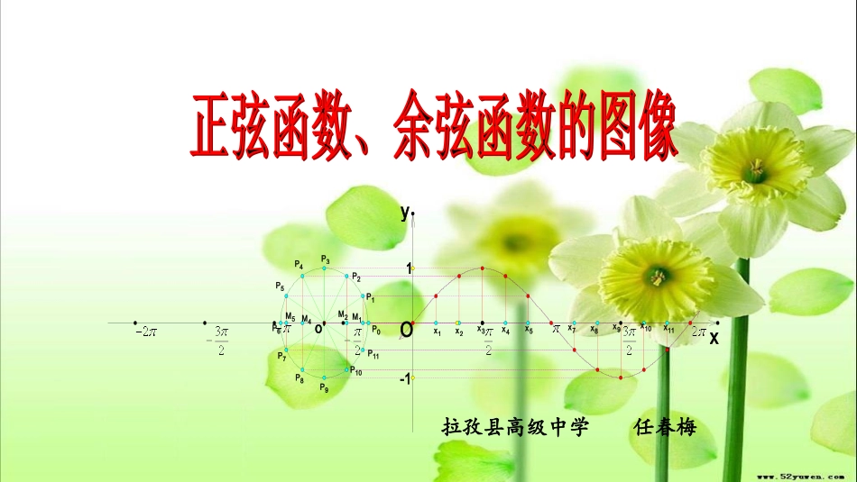 5.2正弦函数的图像_第1页