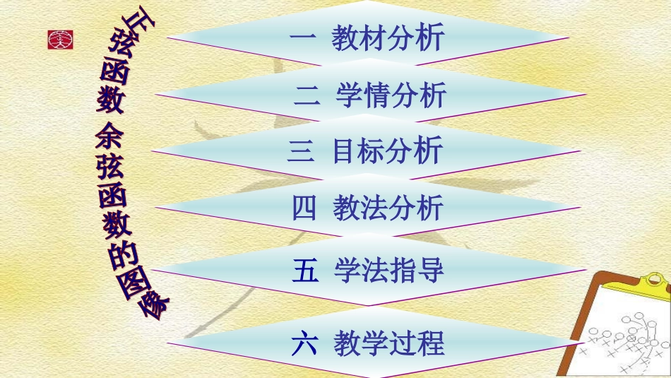 5.2正弦函数的图像_第2页