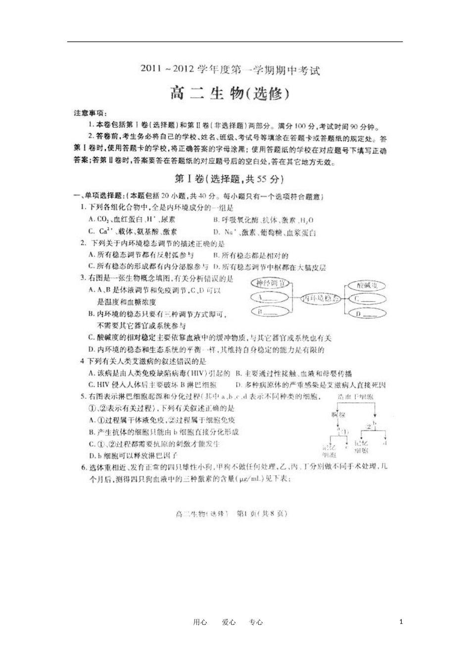 江苏省徐州市11-12学年高二生物上学期期中考试(扫描版-无答案)新人教版选修_第1页