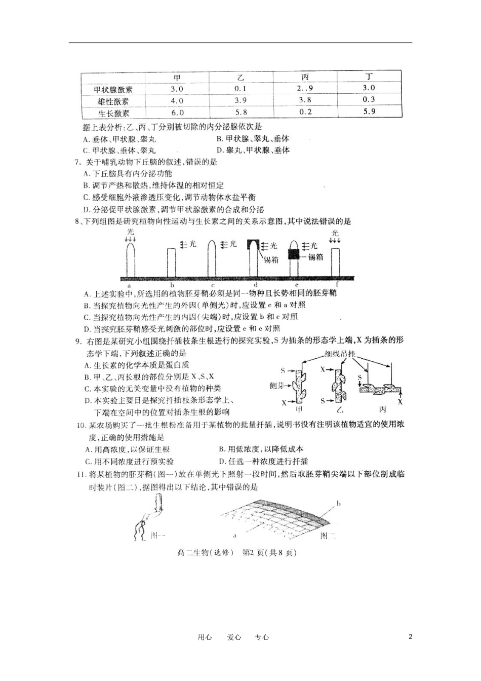 江苏省徐州市11-12学年高二生物上学期期中考试(扫描版-无答案)新人教版选修_第2页