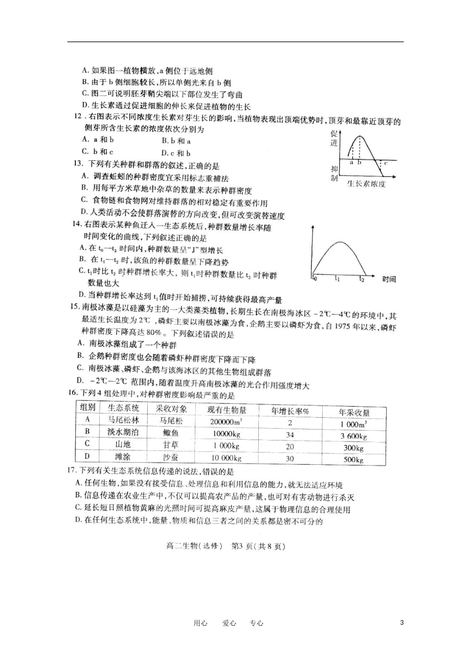 江苏省徐州市11-12学年高二生物上学期期中考试(扫描版-无答案)新人教版选修_第3页