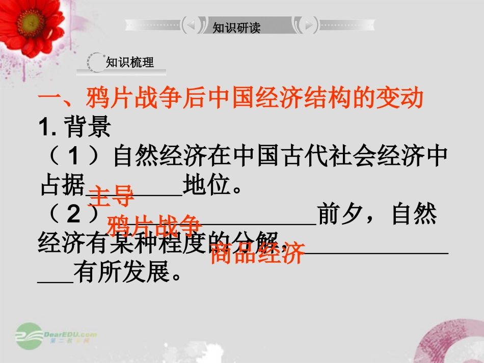 【立体设计】2013高考历史-专题11-第1节-近代中国资本主义的曲折发展近代中国资本主义的曲折发展-人民版必_第3页