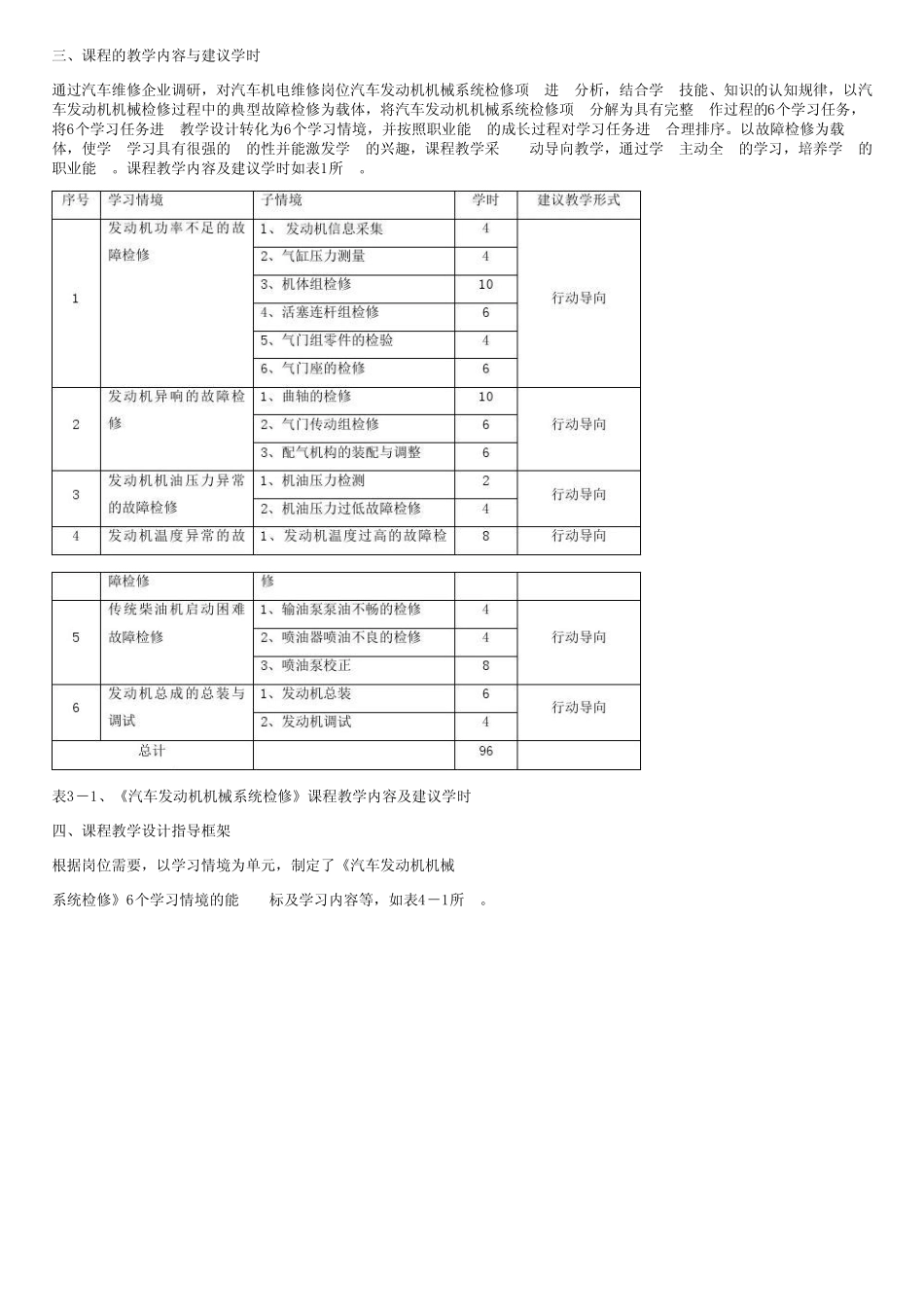 《汽车发动机构造与维修》课程标准_第2页