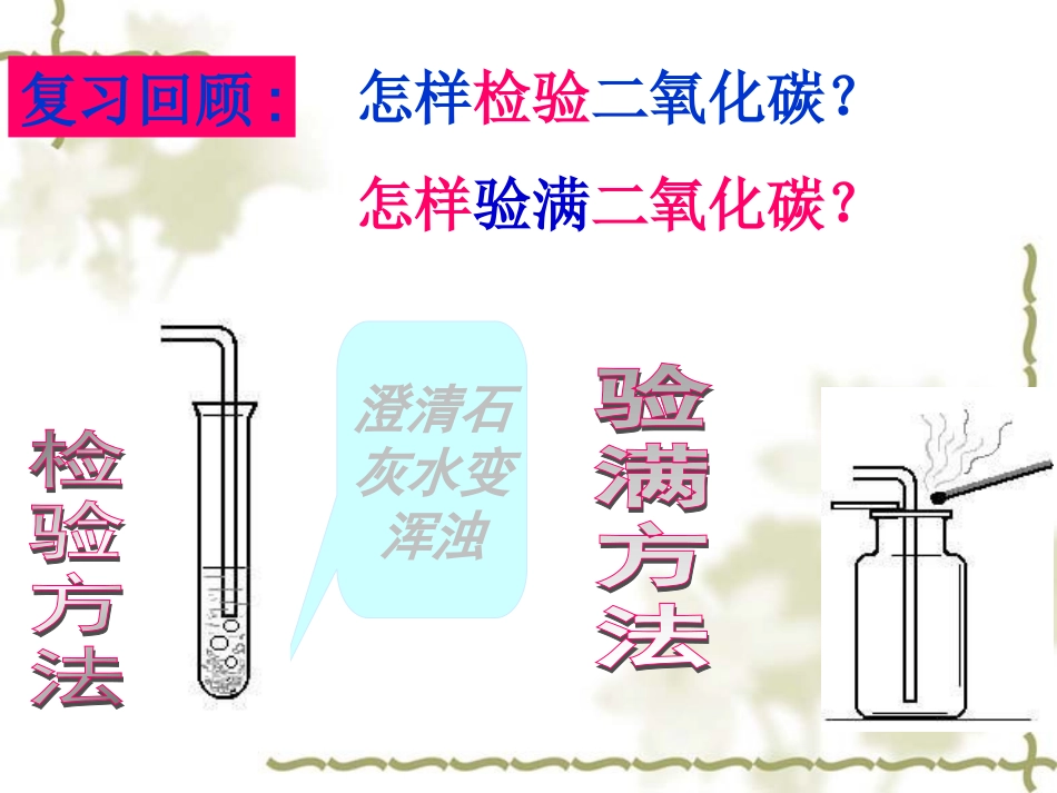 课题3二氧化碳和一氧化碳(第1课时)2._第3页