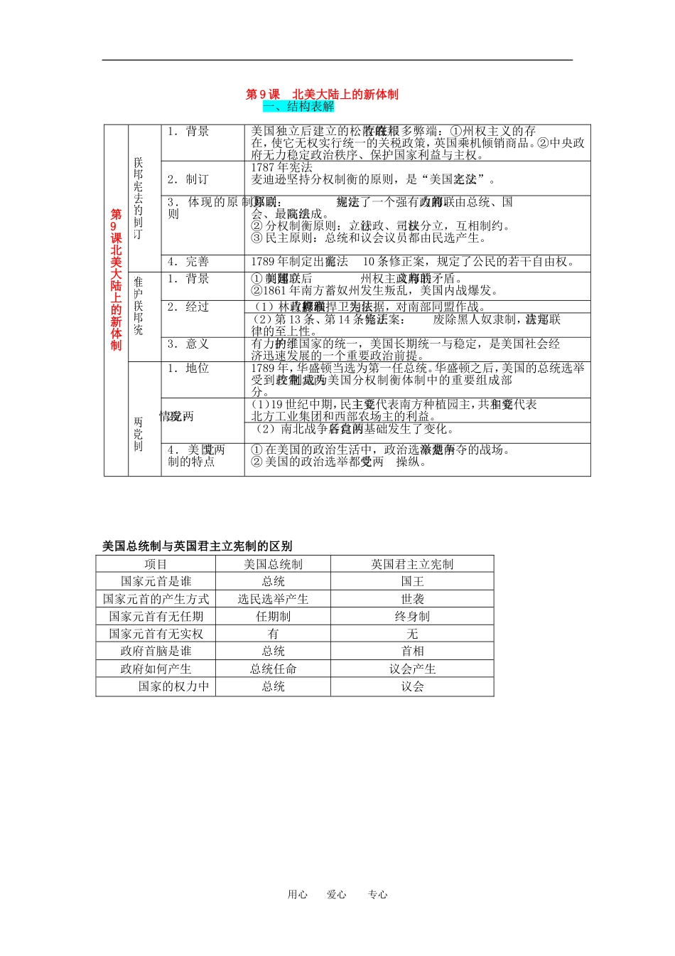 2012高中历史-3.2-北美大陆上的新体制-17学案-岳麓版必修1_第1页