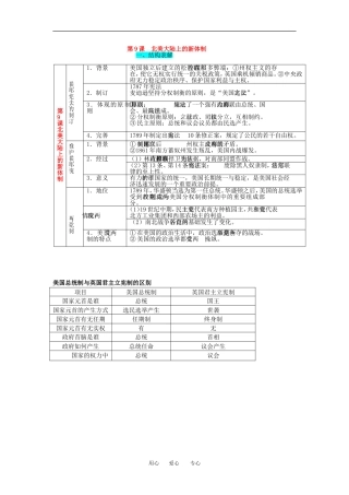 2012高中历史-3.2-北美大陆上的新体制-17学案-岳麓版必修1