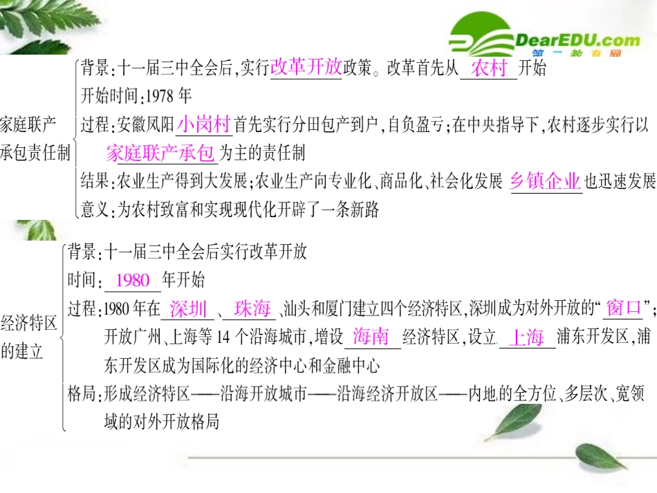 2010年(精品课件)八年级历史下册第3单元建设有中国特色的社会主义--第9课改革开放课件人教版_第3页