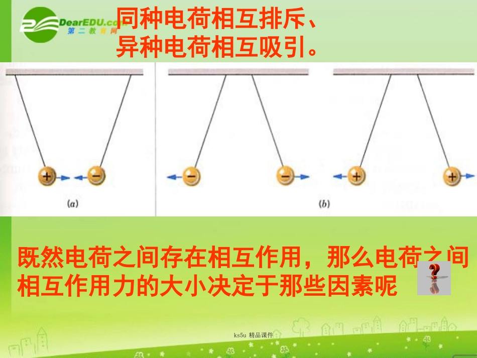 高中物理-1.2《探究电荷相互作用规律》课件-沪科版选修3-1_第2页