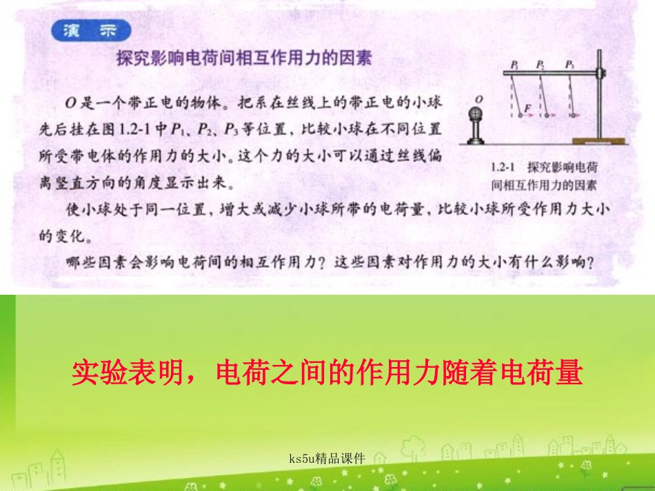 高中物理-1.2《探究电荷相互作用规律》课件-沪科版选修3-1_第3页