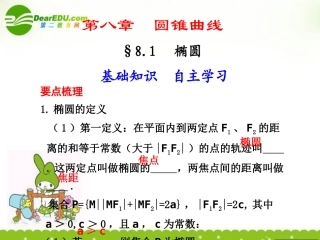 8.1--椭圆
