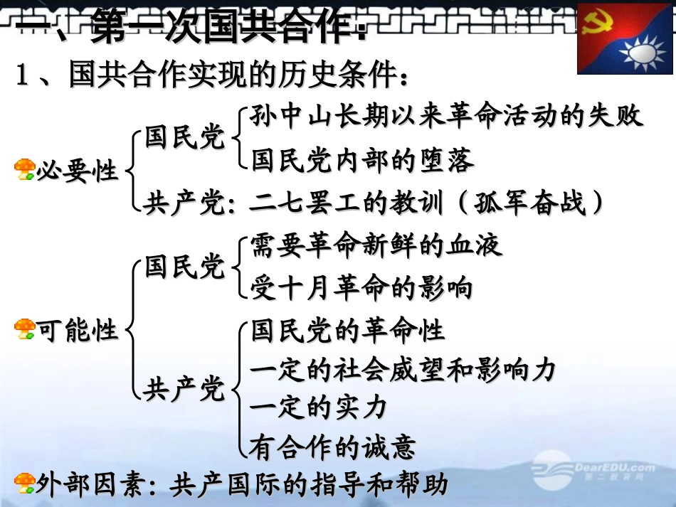 高三历史上册备课资料-国共合作与北伐战争课件-华东师大版_第3页