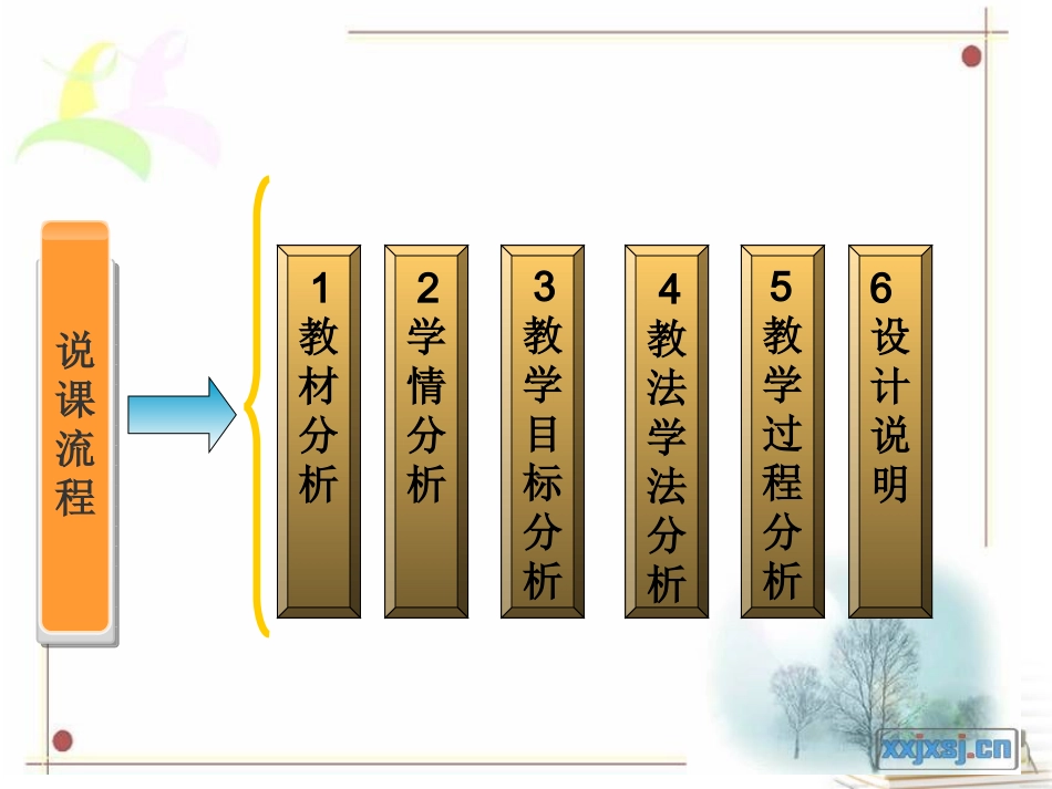 2012高一数学-3.2.1-古典概型-2课件-新人教A版必修3_第2页
