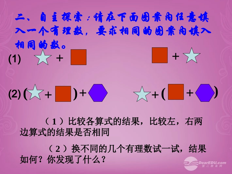 浙江省松阳县古市中学七年级数学上册-2.1-有理数的加法课件(2)-浙教版_第3页
