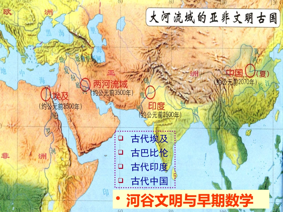 一古埃及的数学_第3页