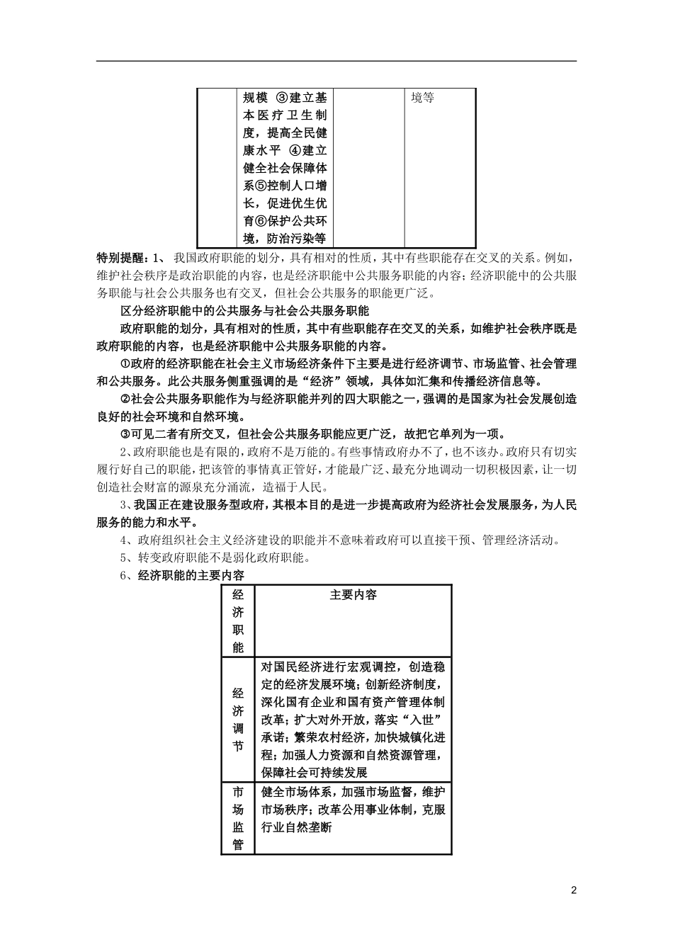 2012届高三政治一轮复习讲义-第三课-我国政府是人民的政府-新人教必修2_第2页