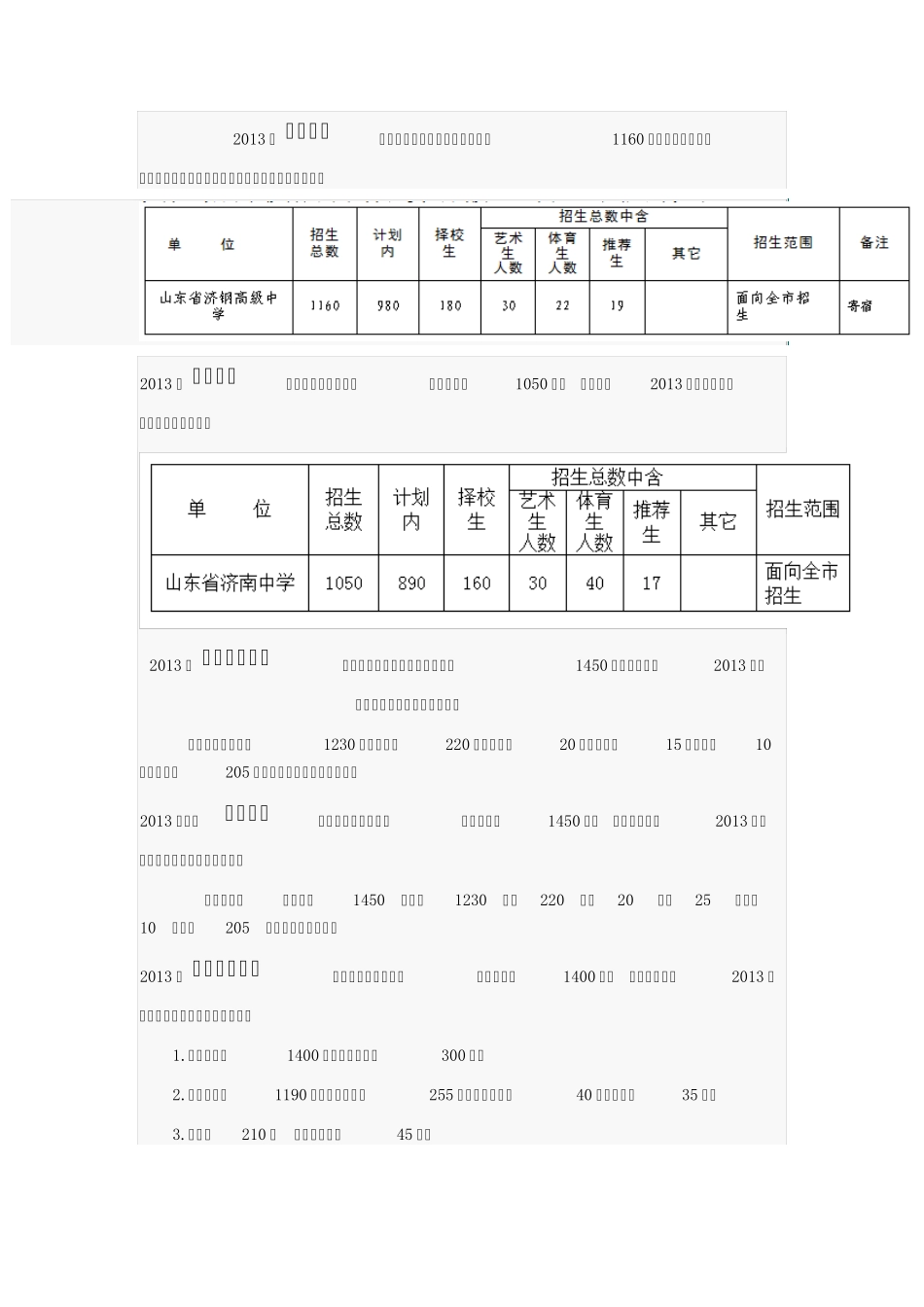 2013年济南高中中考招生计划及招生人数汇总 _第2页