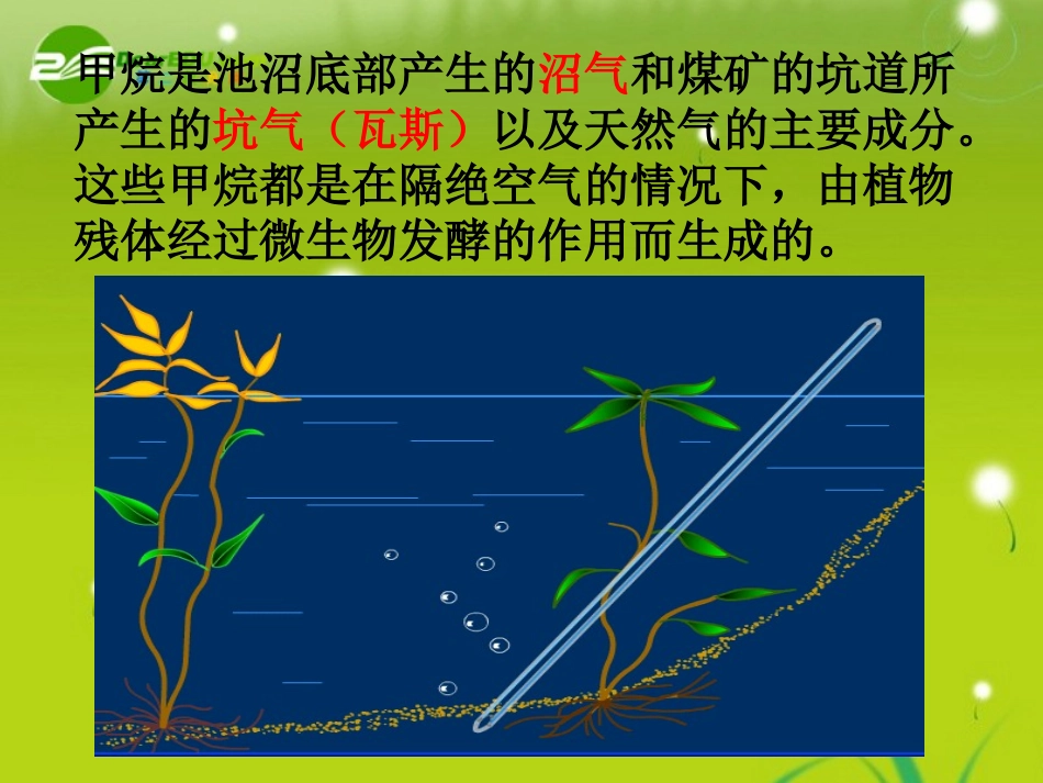 高中化学-化石燃料与有机化合物-甲烷课件-苏教版必修2_第3页