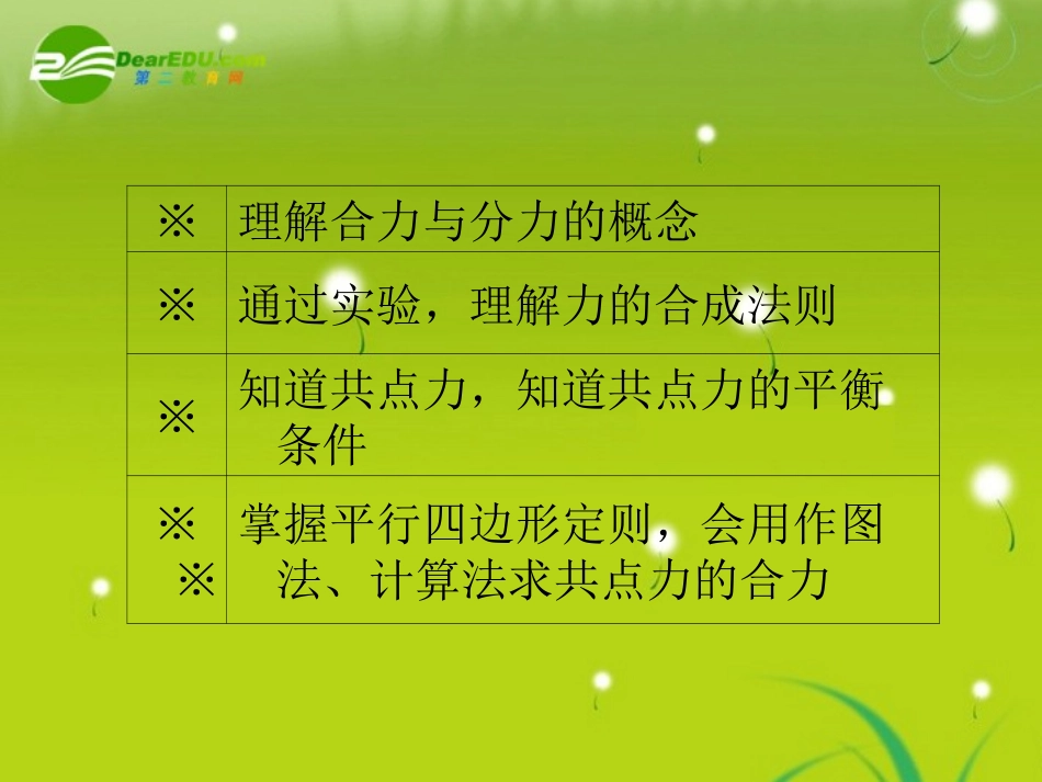 高中物理-第三章第四节《-力的合成》课件(含详细解答)新人教版选修1_第3页