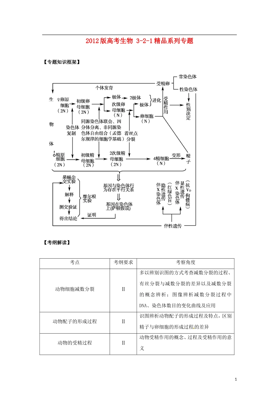 2012版高考生物-3-2-1精品系列专题08-遗传的细胞学基础(学生版)_第1页
