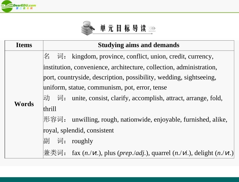 《随堂优化训练》2011年高中英语-Unit-2-Section-Ⅰ-Warming-Up-&-Reading课件-新人教版必修5_第2页