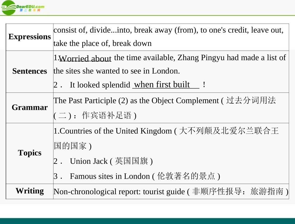 《随堂优化训练》2011年高中英语-Unit-2-Section-Ⅰ-Warming-Up-&-Reading课件-新人教版必修5_第3页