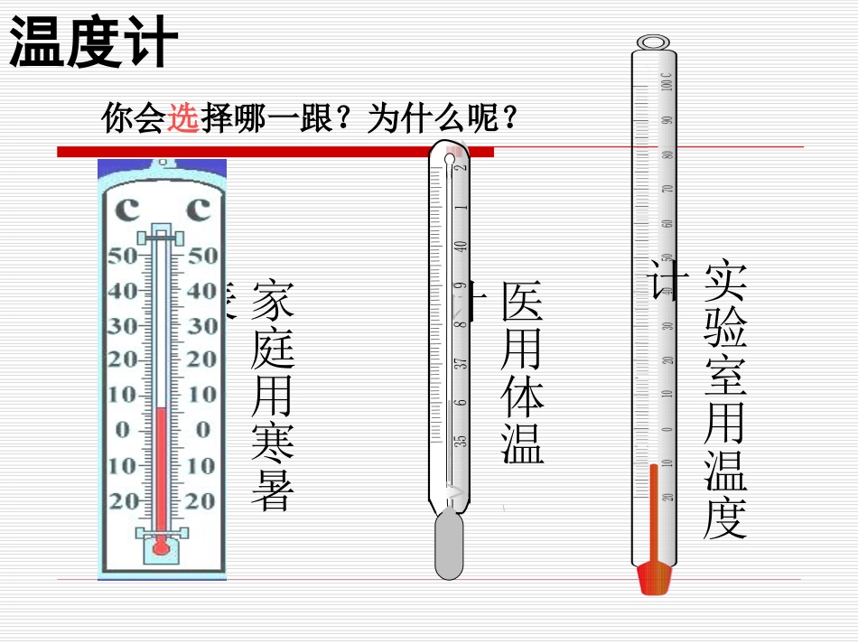 测量水的温度_第3页