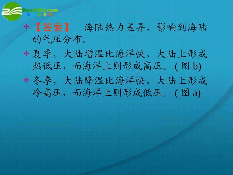 高一地理-《大气环境》第四课时课件-新人教版_第3页