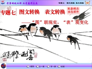 图文转换专题--NO.1--高考怎么考