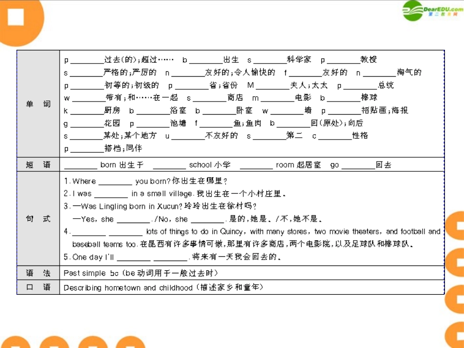 《随堂优化训练》2011年七年级英语-Module-8-Unit-1-配套课件-外研版_第2页