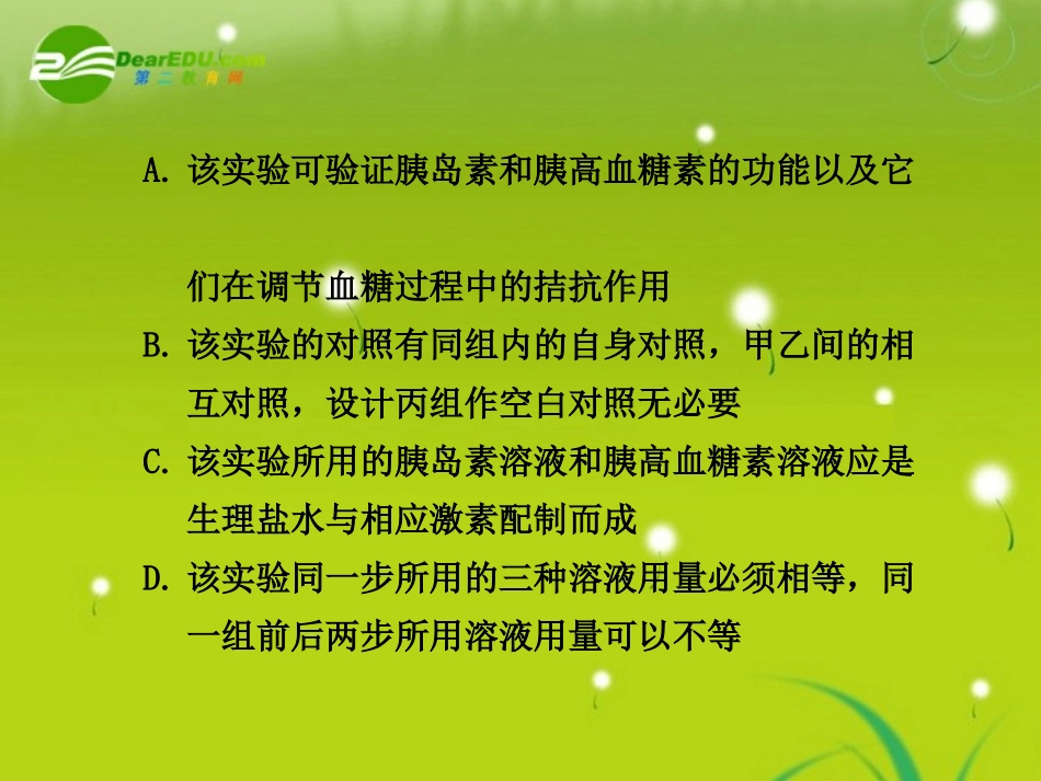 2011届高考生物-考点专题复习课件68_第3页