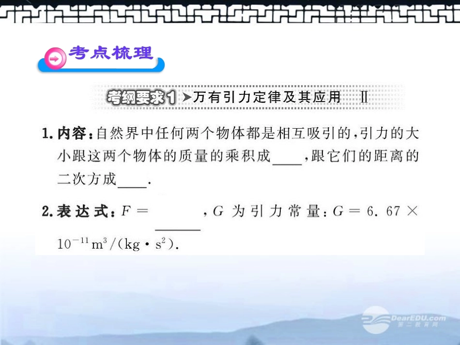 2012版高中物理全程复习方略配套课件-4.4万有引力与航天-沪科版_第2页