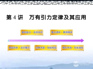 2012版高中物理全程复习方略配套课件-4.4万有引力与航天-沪科版