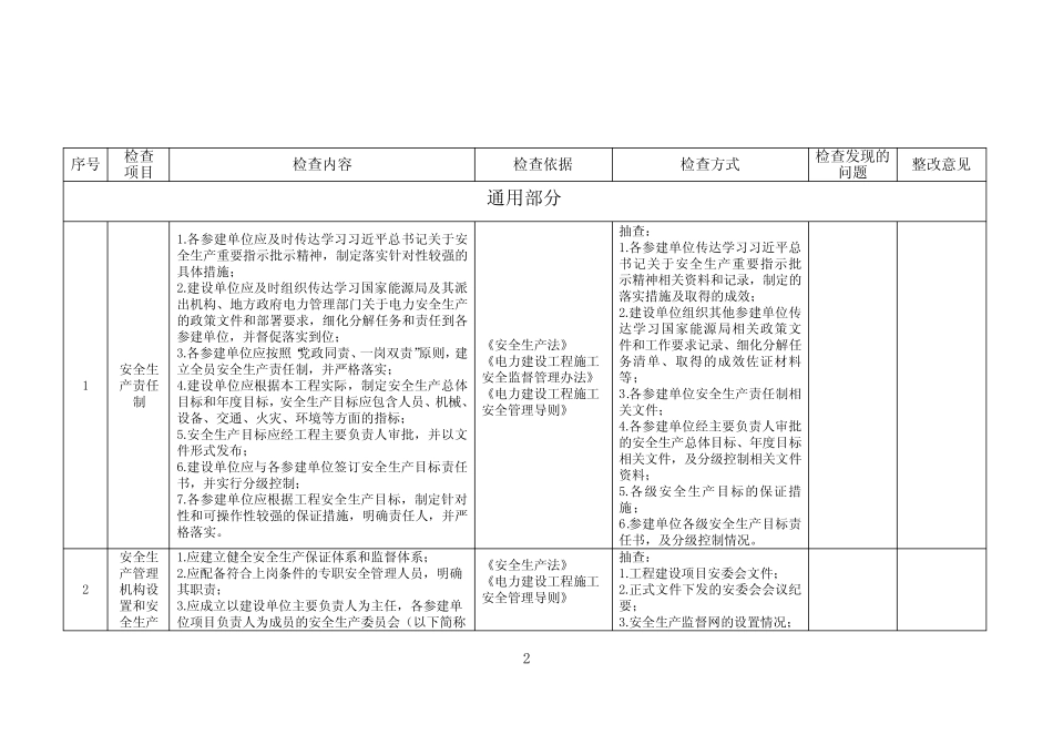 2024年度电力建设施工安全和工程质量专项监管检查事项清单 _第2页