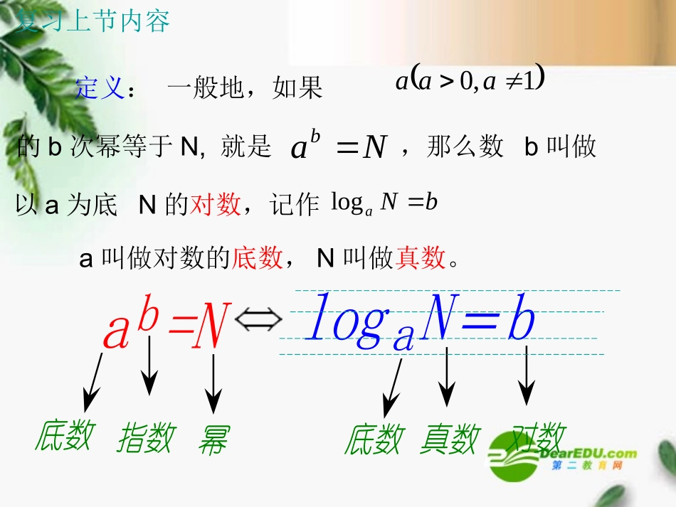 高三数学-3.4.2对数的运算课件-新人教A版必修1_第2页
