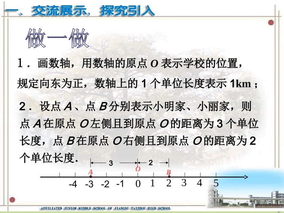2.4绝对值与相反数(1)_第3页