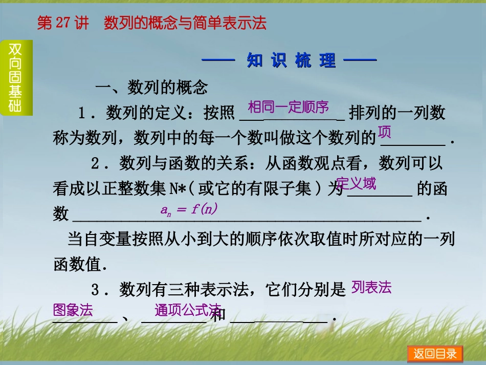 (浙江专用)2014高考数学一轮复习方案(双向固基础+点面讲考向+多元提能力+教师备用题)-第27讲-数列的概_第3页