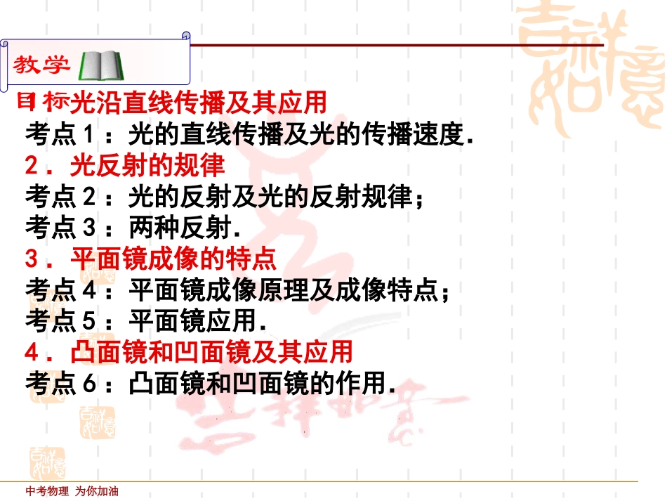 《第2章-光的反射》中考复习课件_第2页