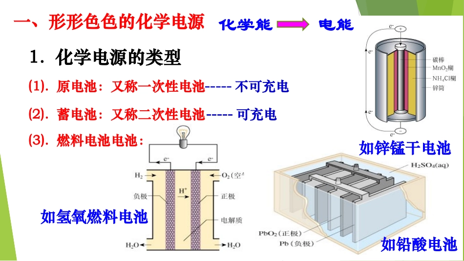 铜-锌原电池及其原理-(8)_第2页
